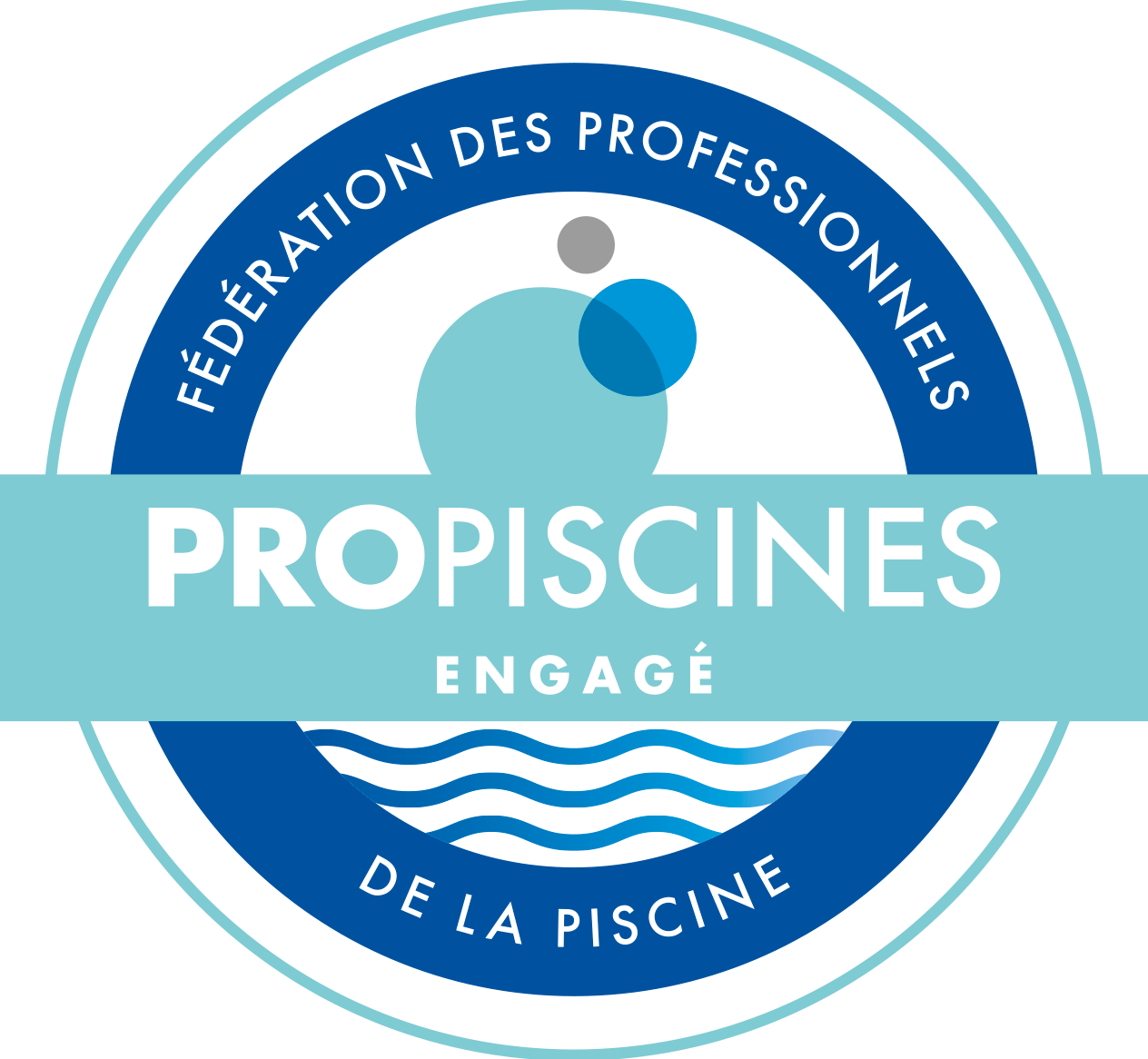 Label Propiscines